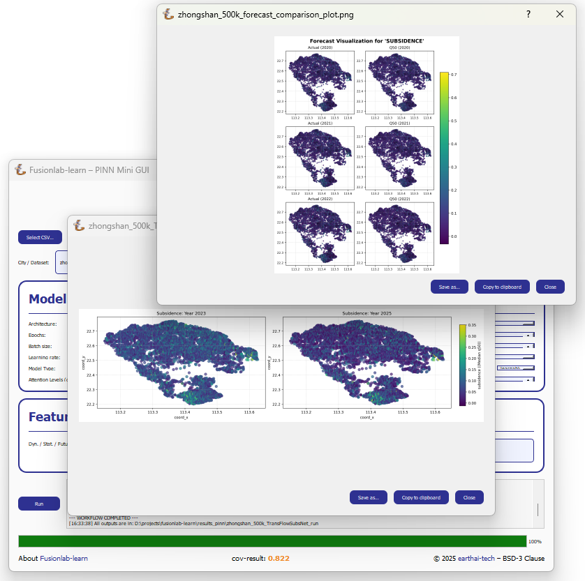 Plot visualization window